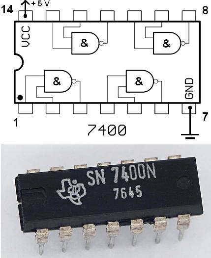 transistor transistor logic (TTL)
