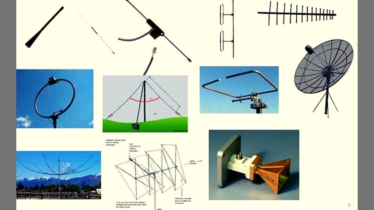 jenis-jenis antena