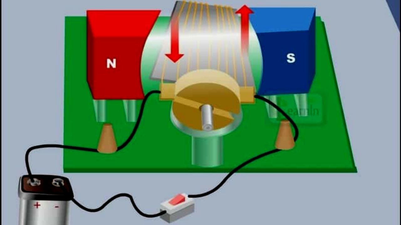 Cara Mengubah Arus AC Ke DC pada generator