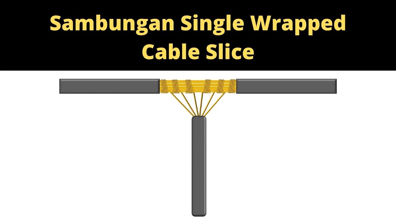 Sambungan Single Wrapped Cable Slice