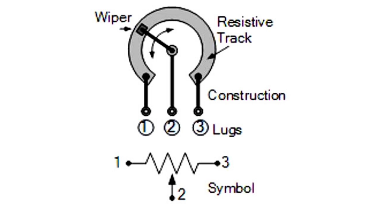 rangkaian potensiometer
