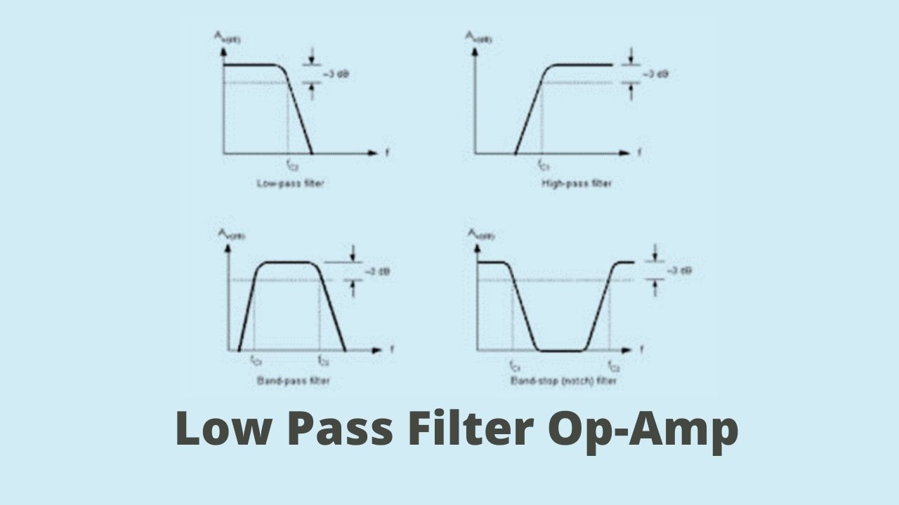 Low Pass Filter Op-Amp
