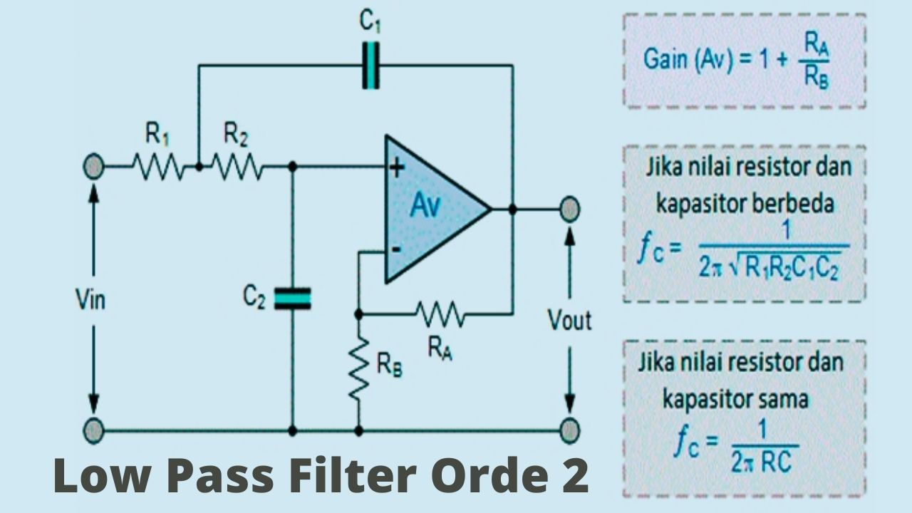 Low Pass Filter Orde 2