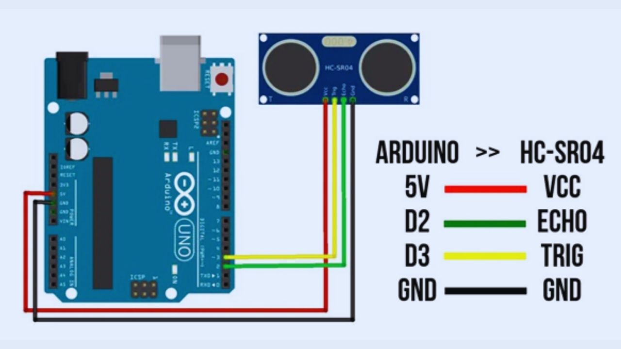 Program Arduino Ultrasonik HC-SR04
