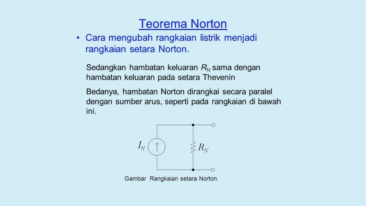 Teorema Norton