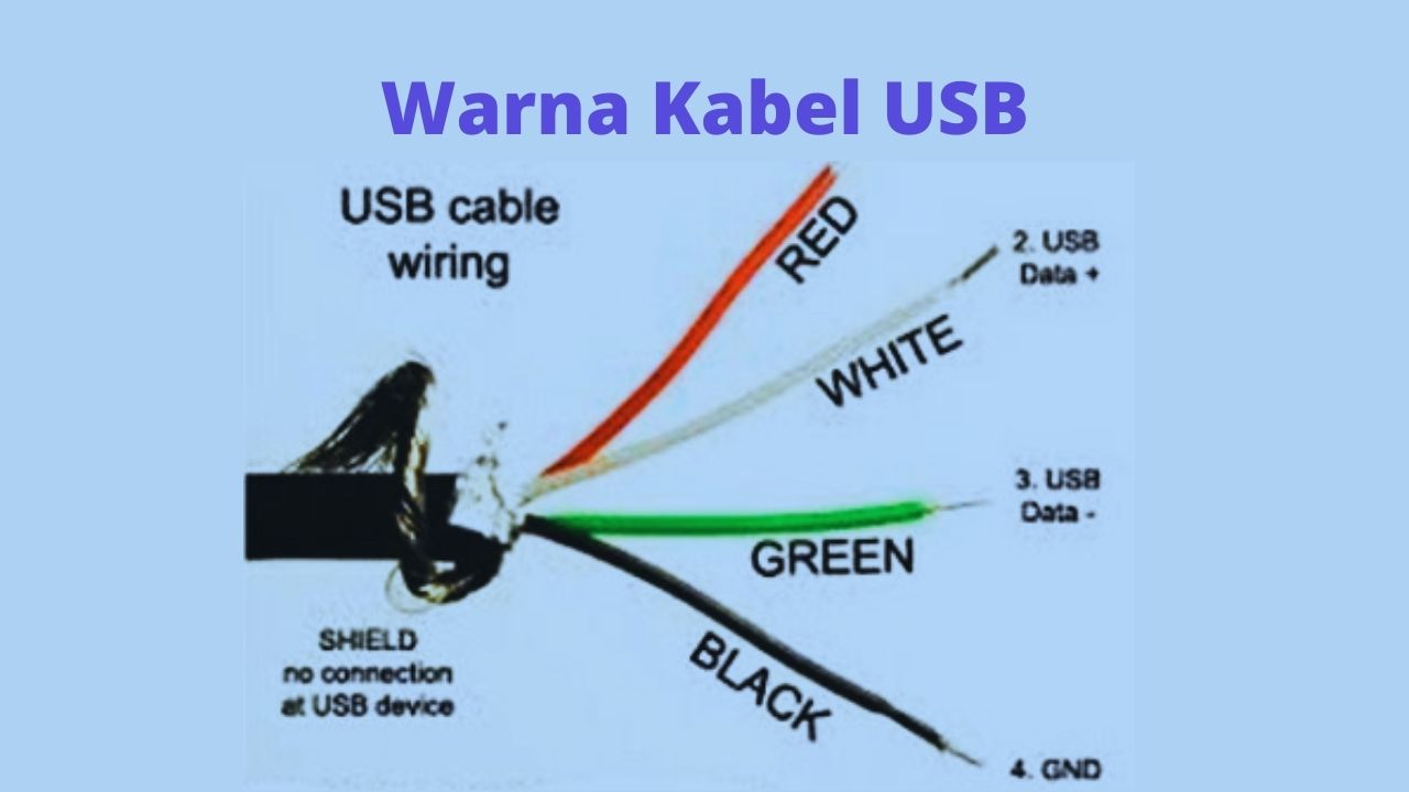 Warna Pada Kabel USB dan fungsinya
