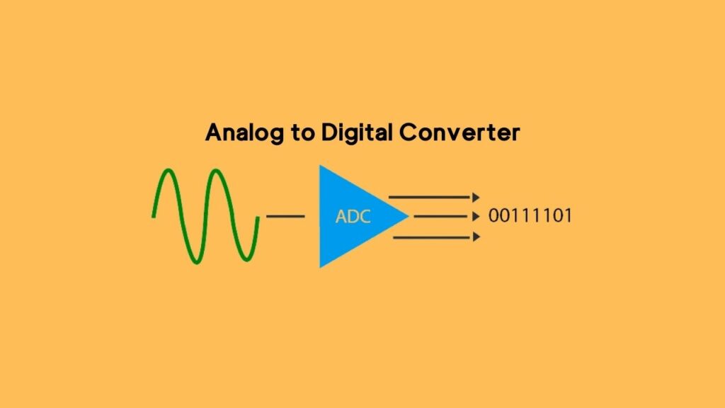 Adc Analog To Digital Converter Fungsi Jenis Cara Kerja 4910