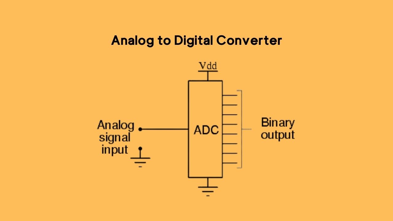 adc analog to digital converter
