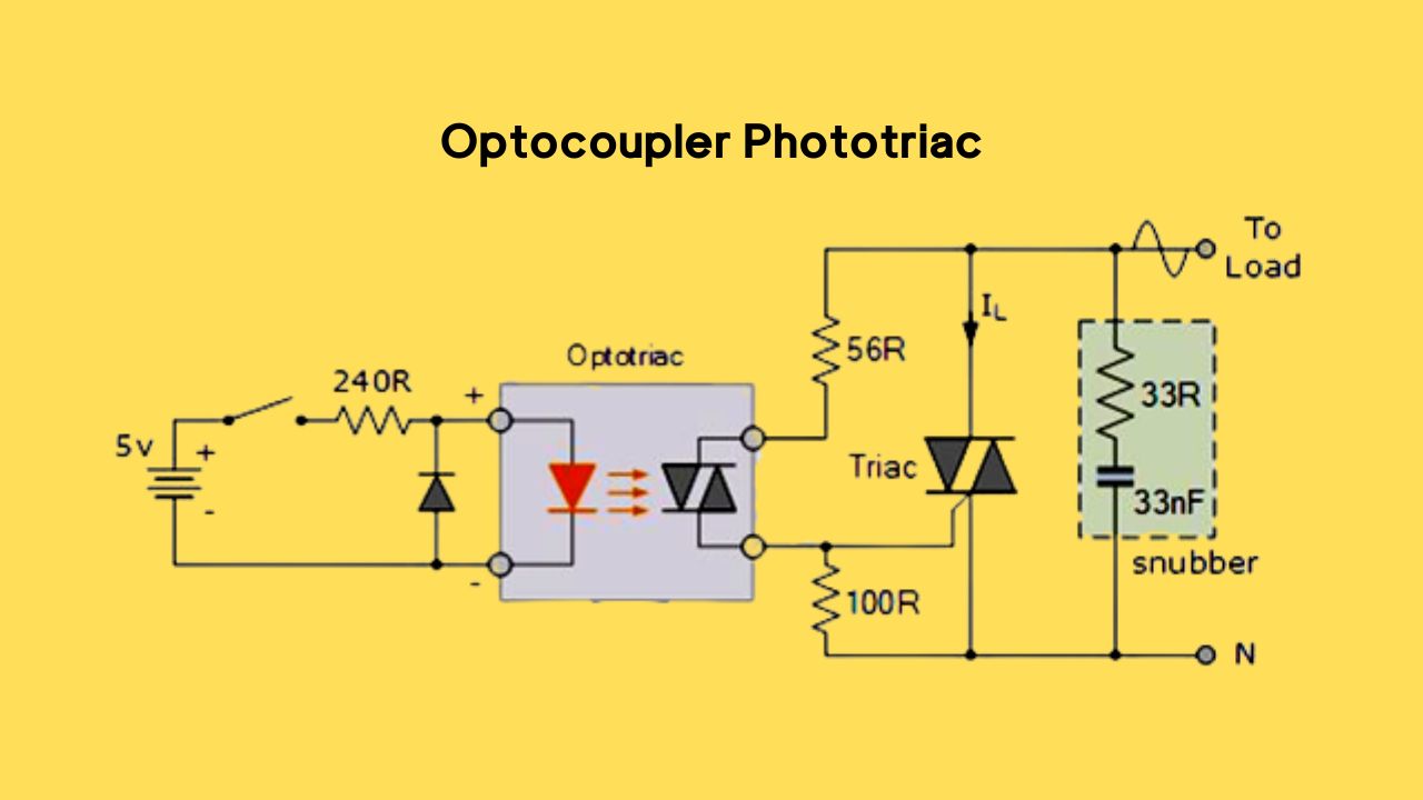 Optocoupler Phototriac