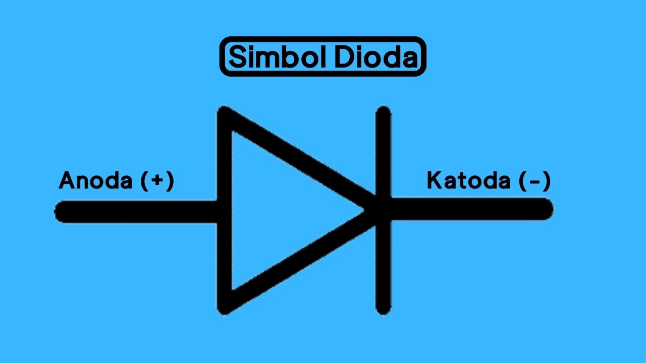 Simbol Dioda