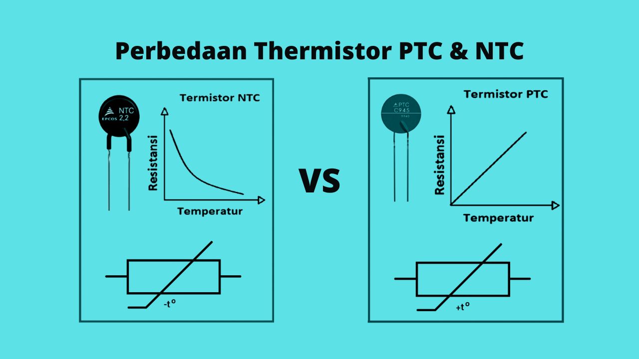 Perbedaan Thermistor NTC dan PTC