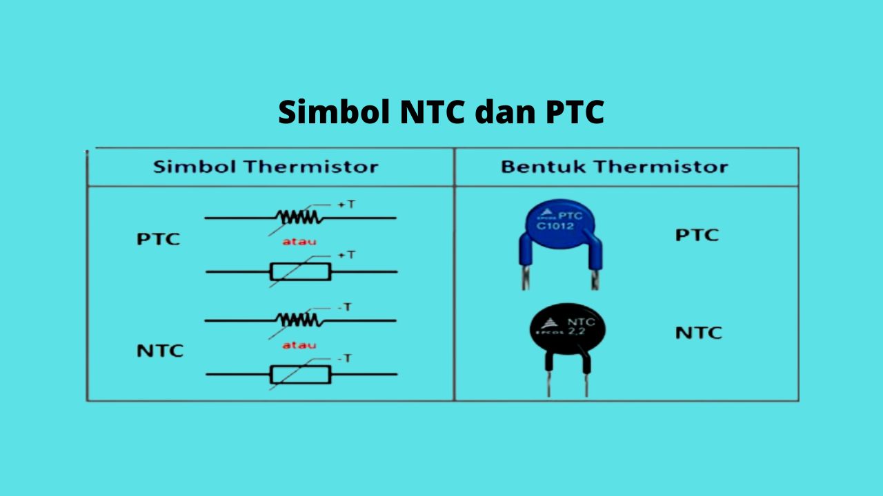 Simbol NTC dan PTC