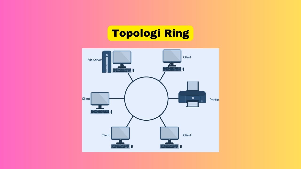 Gambar Topologi Ring