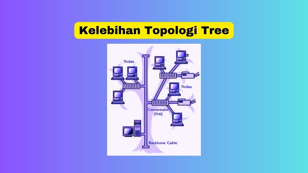 Kelebihan Topologi Tree