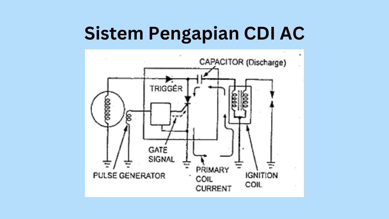 Sistem Pengapian CDI AC