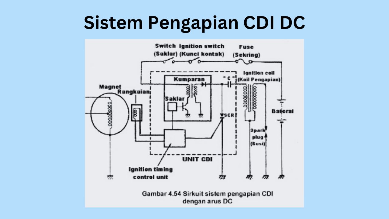 Sistem Pengapian CDI DC