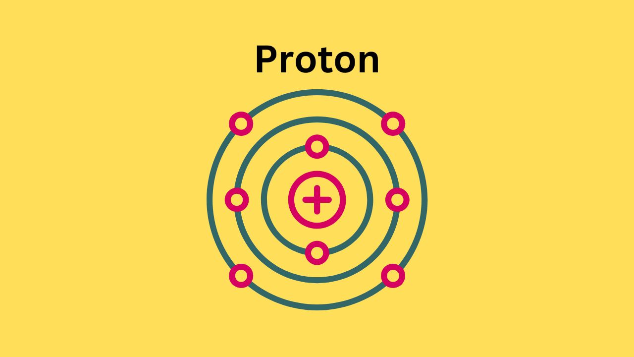 proton adalah