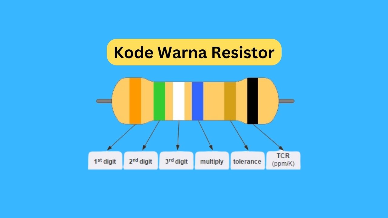 warna resistor