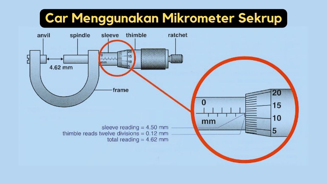 cara menggunakan mikrometer sekrup