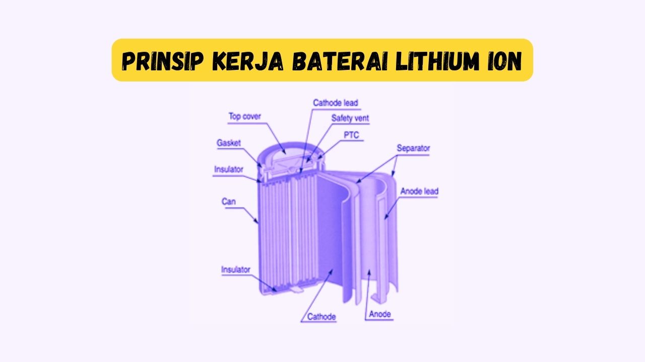 prinsip kerja baterai lithium ion