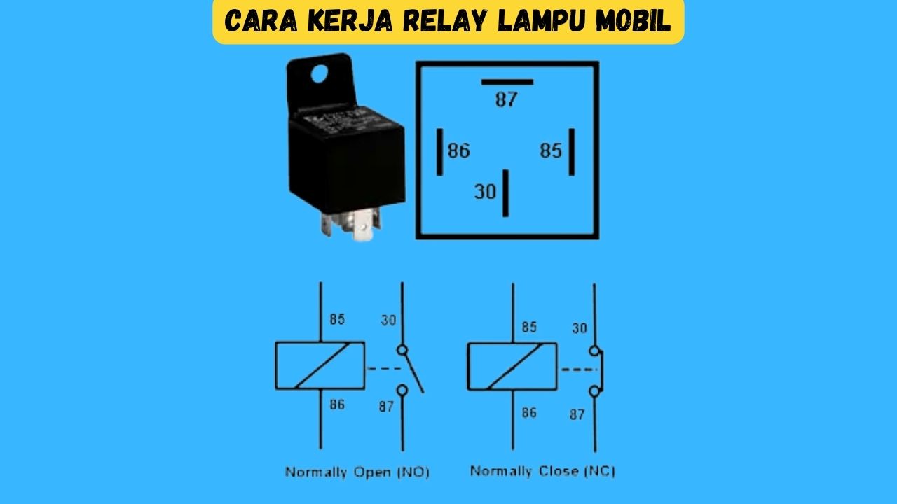 cara kerja relay lampu mobil